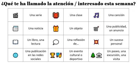 Qué me ha llamado la atencion