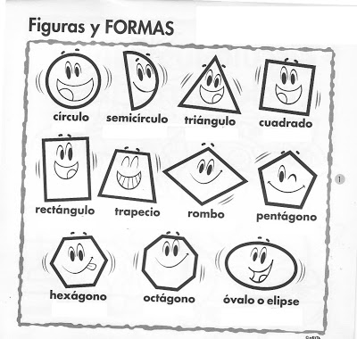 Figuras y formas