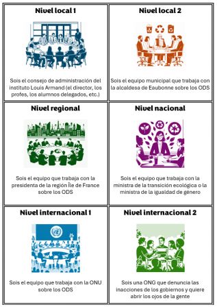 Cartas juego de rol ODS
